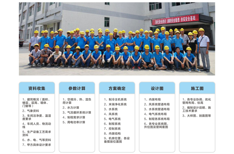 專業(yè)的設(shè)計團(tuán)隊 專業(yè)的設(shè)計團(tuán)隊