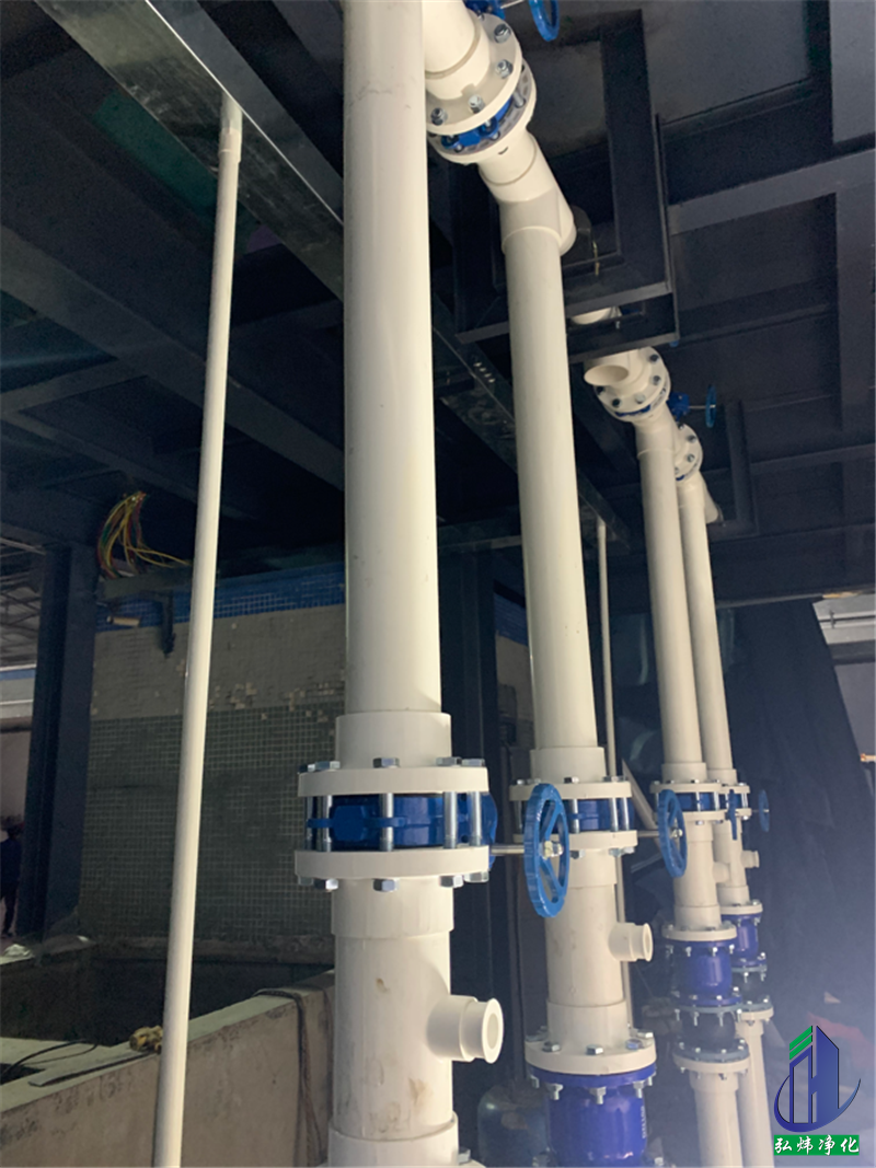 食品無(wú)塵車間 食品無(wú)塵車間